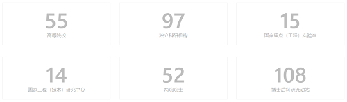 主辦城市6.png