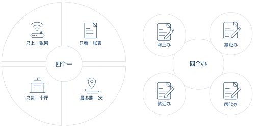 主辦城市8.png